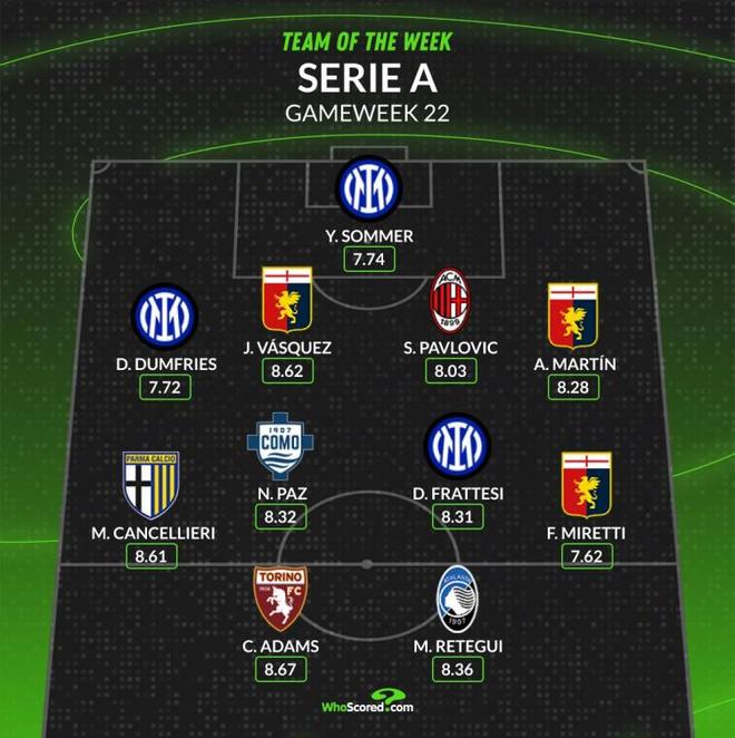 回合转化为 回合转化为