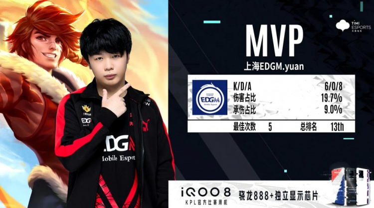 从话题与品 从话题与品