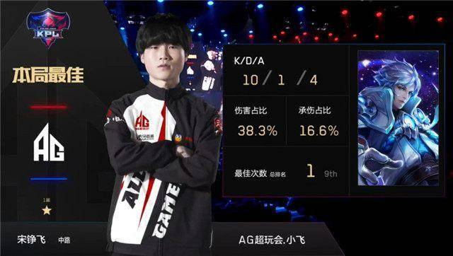 48轰与1